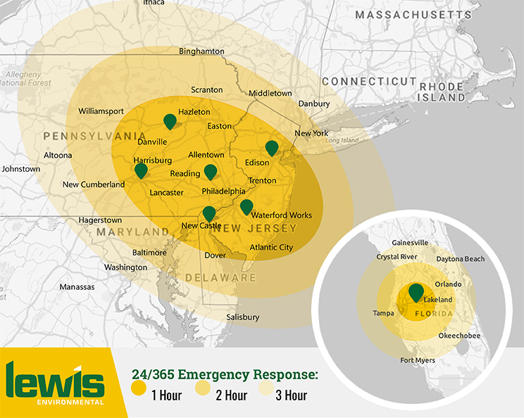 Lewis Environmental Service Regions